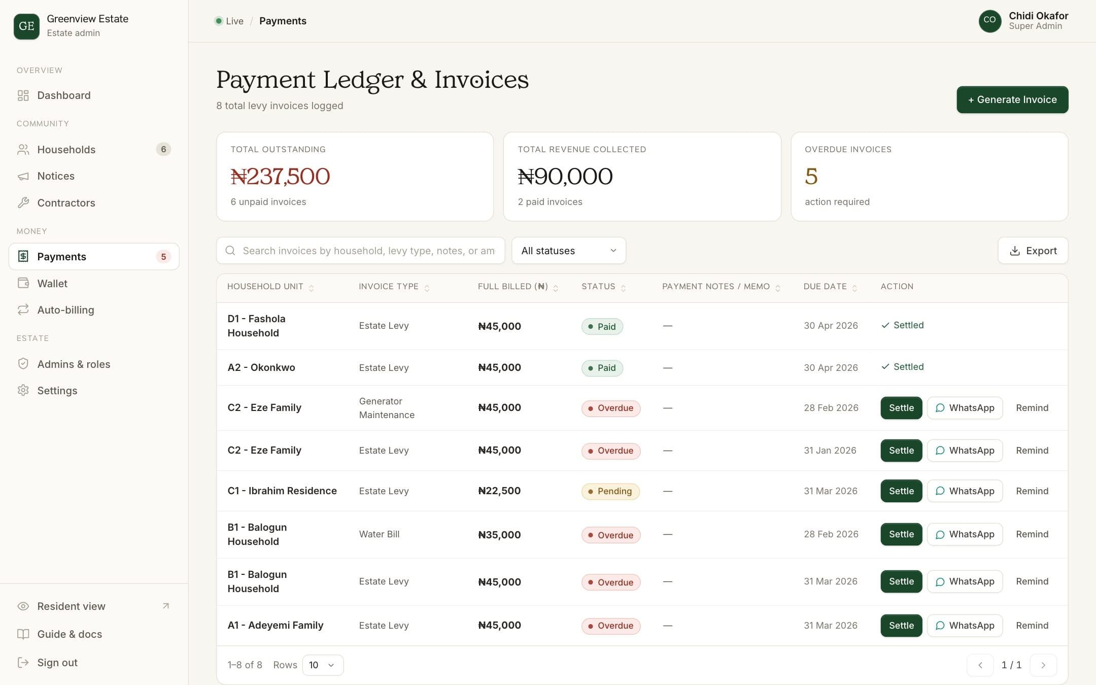 The BreeUp payment ledger listing invoices by household
